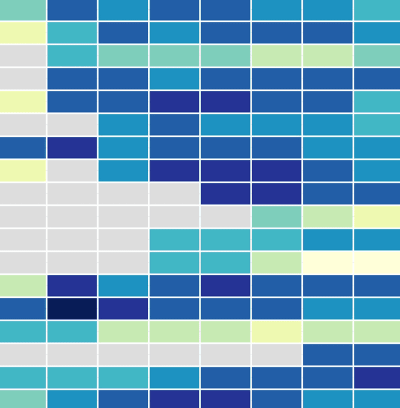 A table showing the grades the American Society of Civil Engineers gave to the nation’s infrastructure from 1988 to 2021.