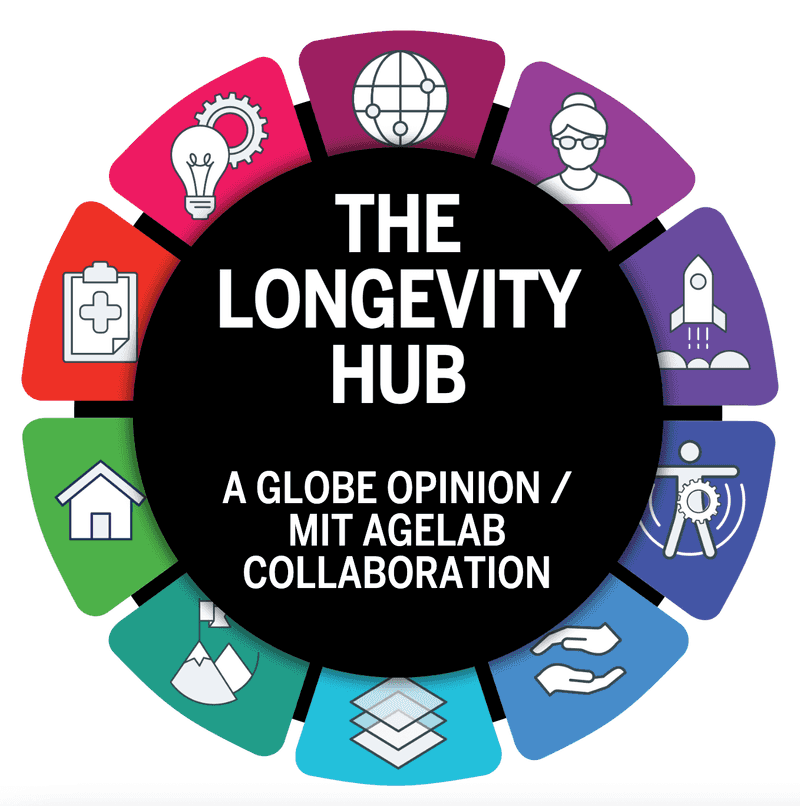 A black circle with white text that reads 'The Longevity Hub.' Below it is the description 'A Globe Opinion / MIT AgeLab collaboration.' The circle is surrounded by ten colorful spokes in various shades of purple, blue, green and red with icons representing each of the categories.